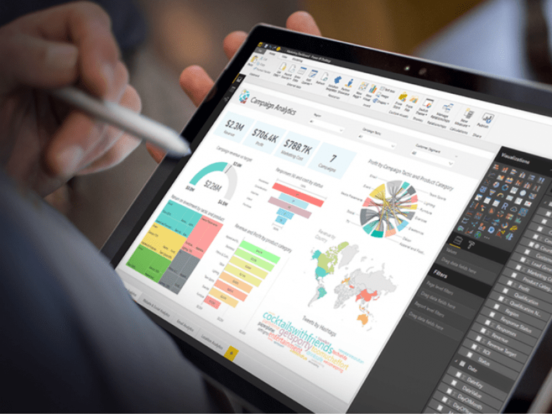 Inzichten en dashboards